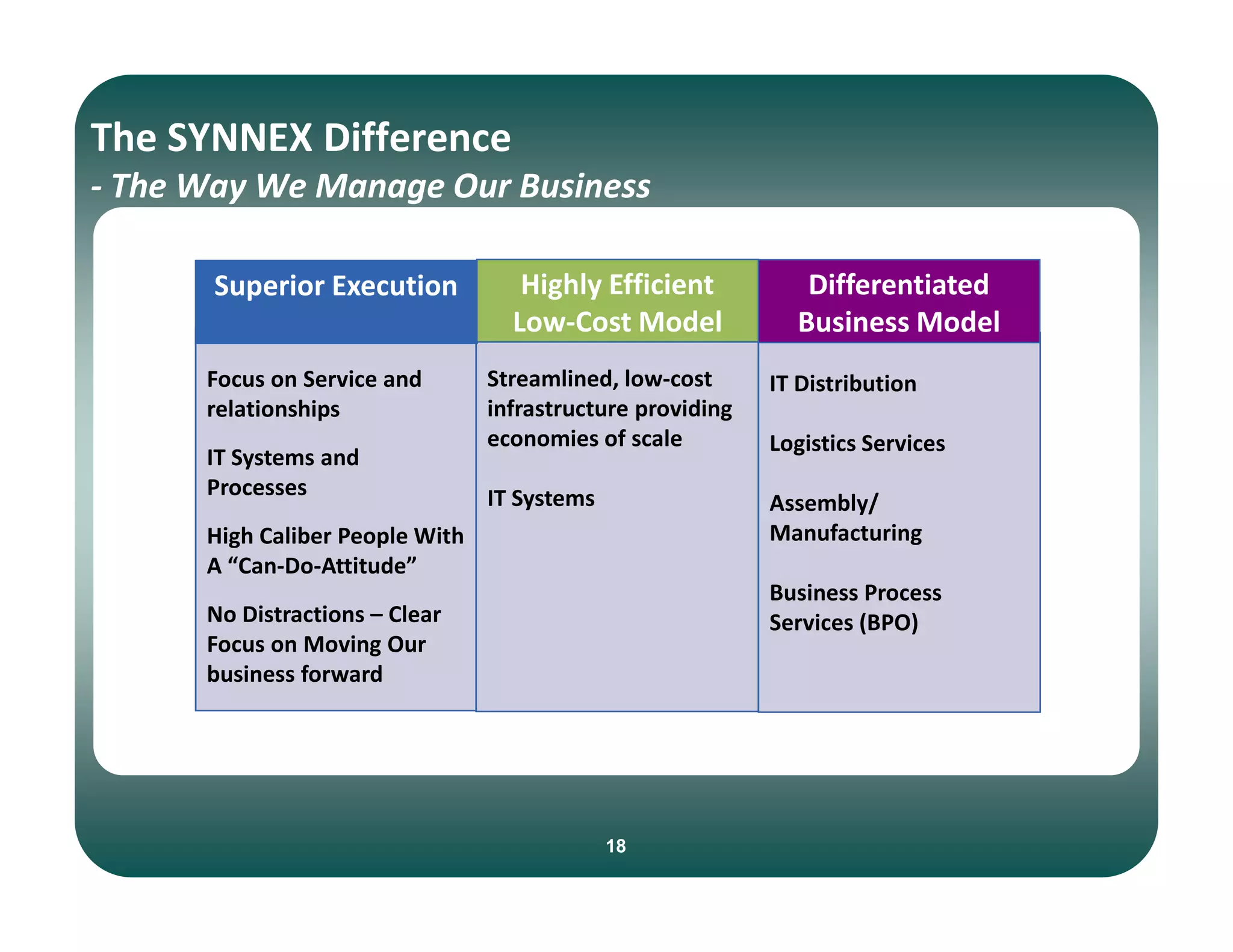 SNX 7AE88A38-45E7-4B82-BFFB-3404FD8027A5_SNX012709