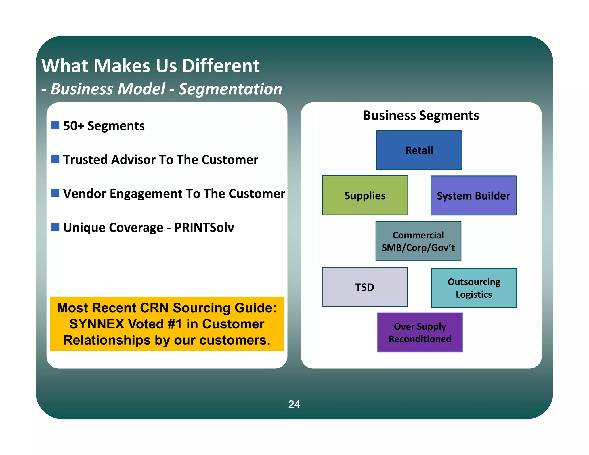 SNX 7AE88A38-45E7-4B82-BFFB-3404FD8027A5_SNX012709