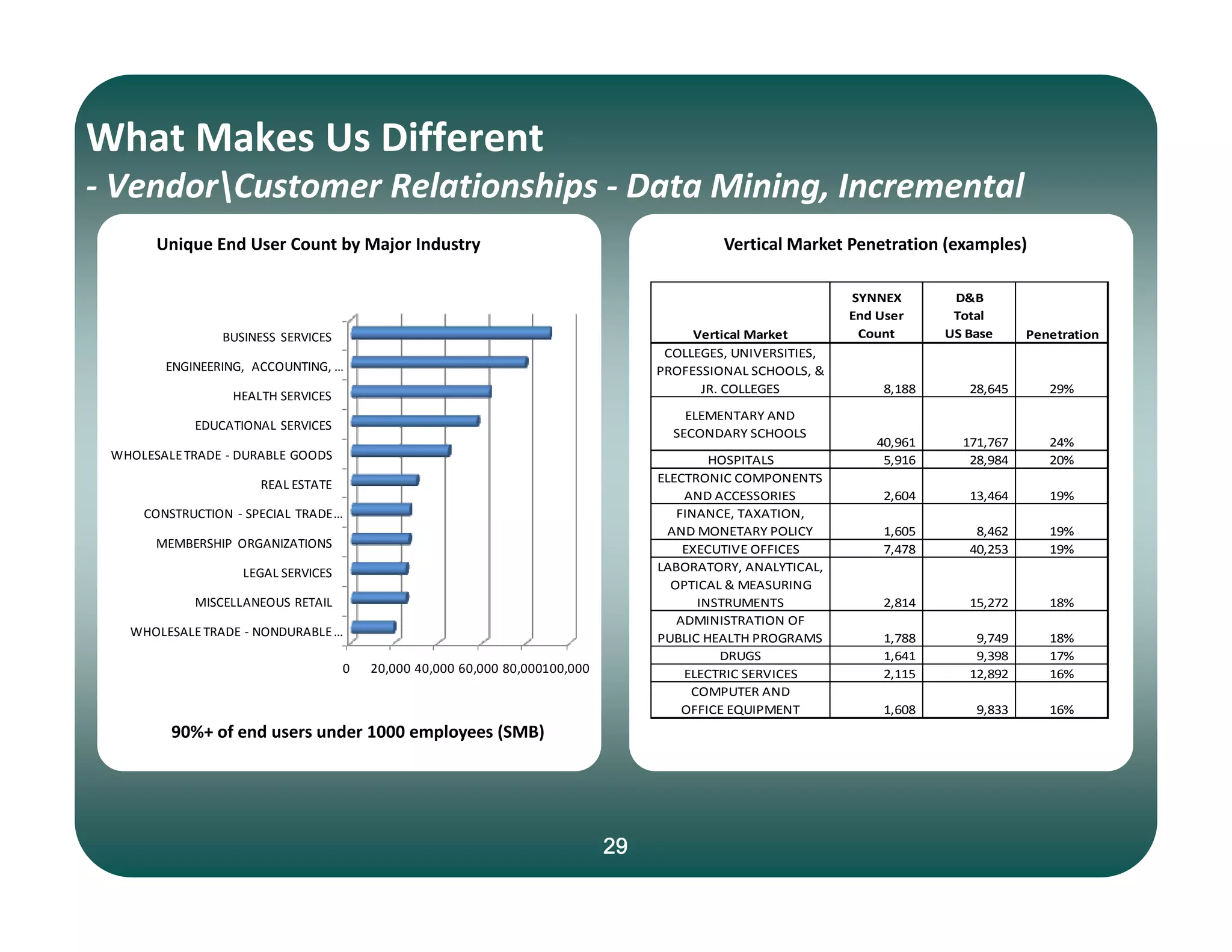 SNX 7AE88A38-45E7-4B82-BFFB-3404FD8027A5_SNX012709