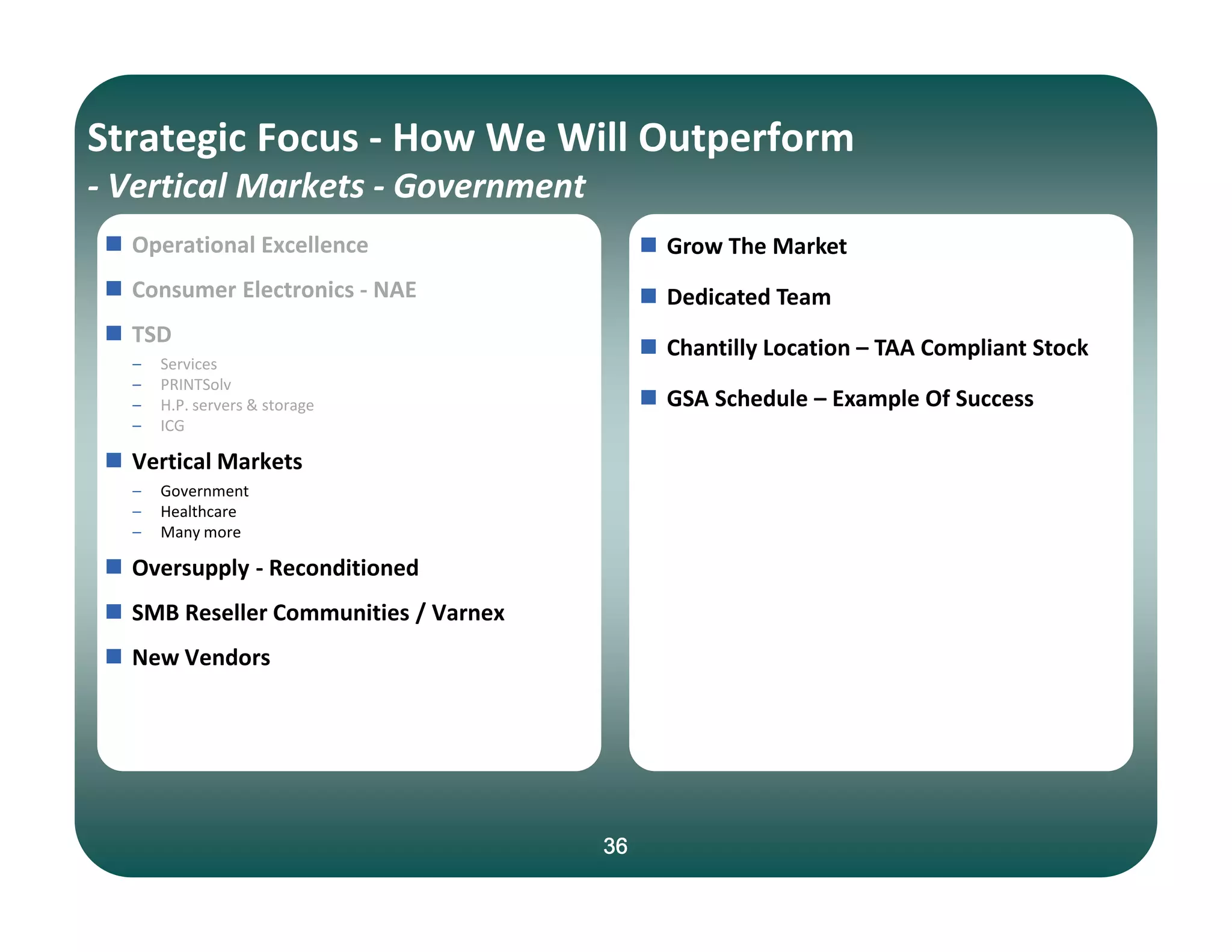 SNX 7AE88A38-45E7-4B82-BFFB-3404FD8027A5_SNX012709