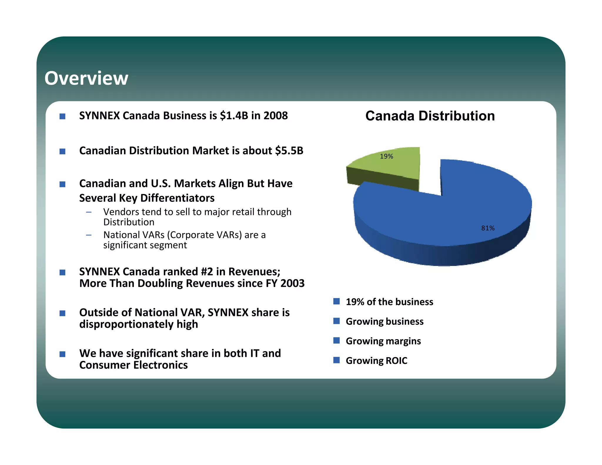 SNX 7AE88A38-45E7-4B82-BFFB-3404FD8027A5_SNX012709