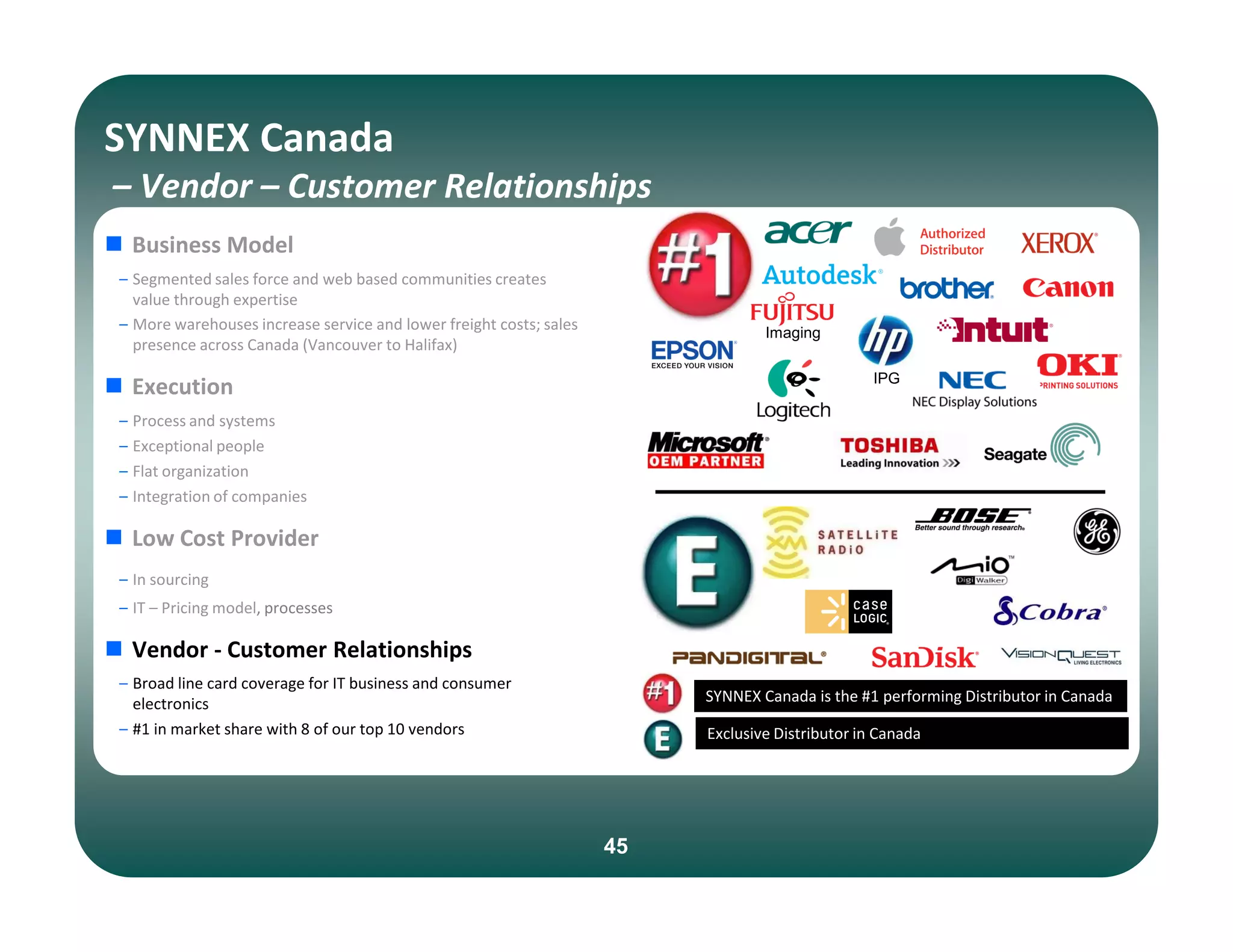 SNX 7AE88A38-45E7-4B82-BFFB-3404FD8027A5_SNX012709