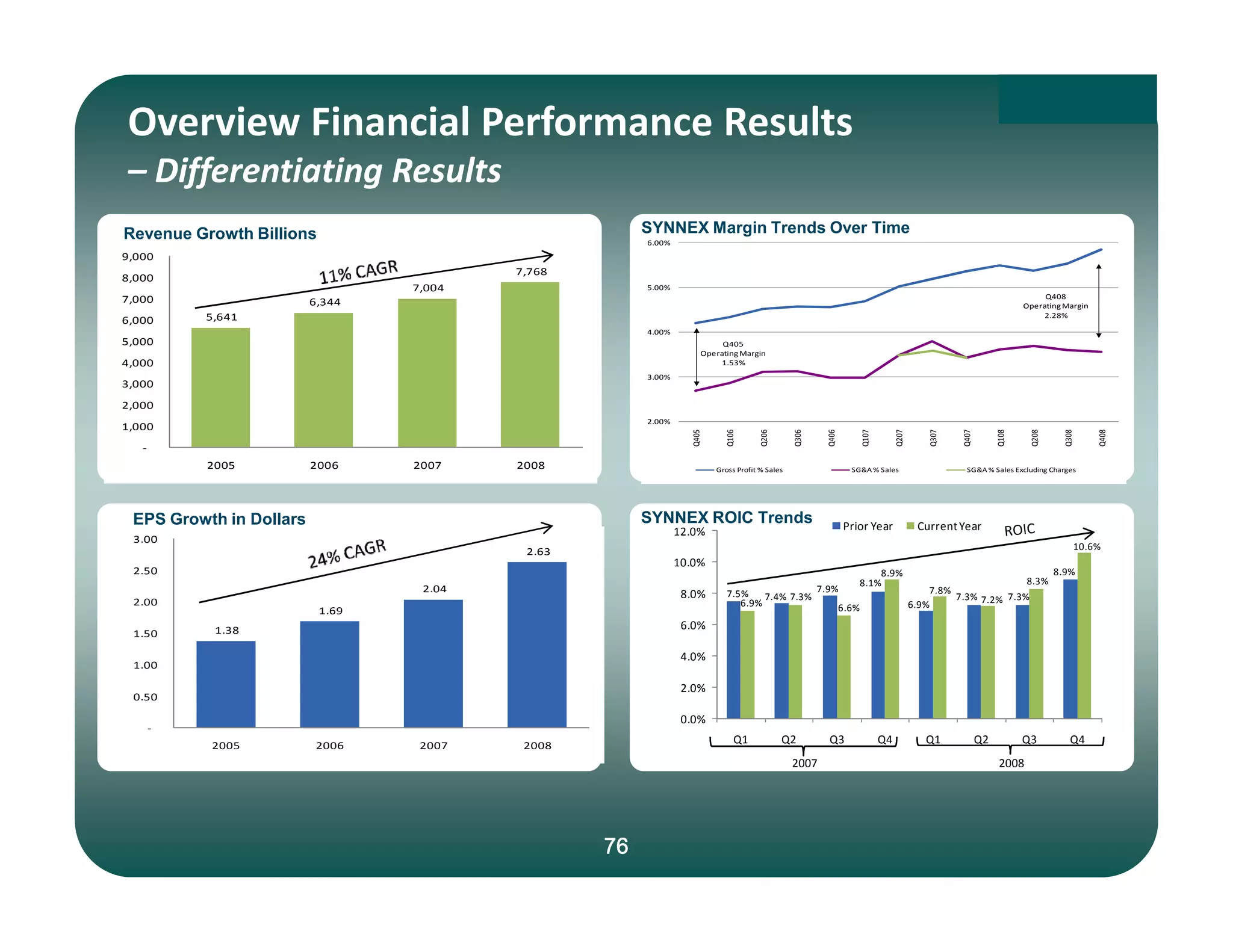 SNX 7AE88A38-45E7-4B82-BFFB-3404FD8027A5_SNX012709