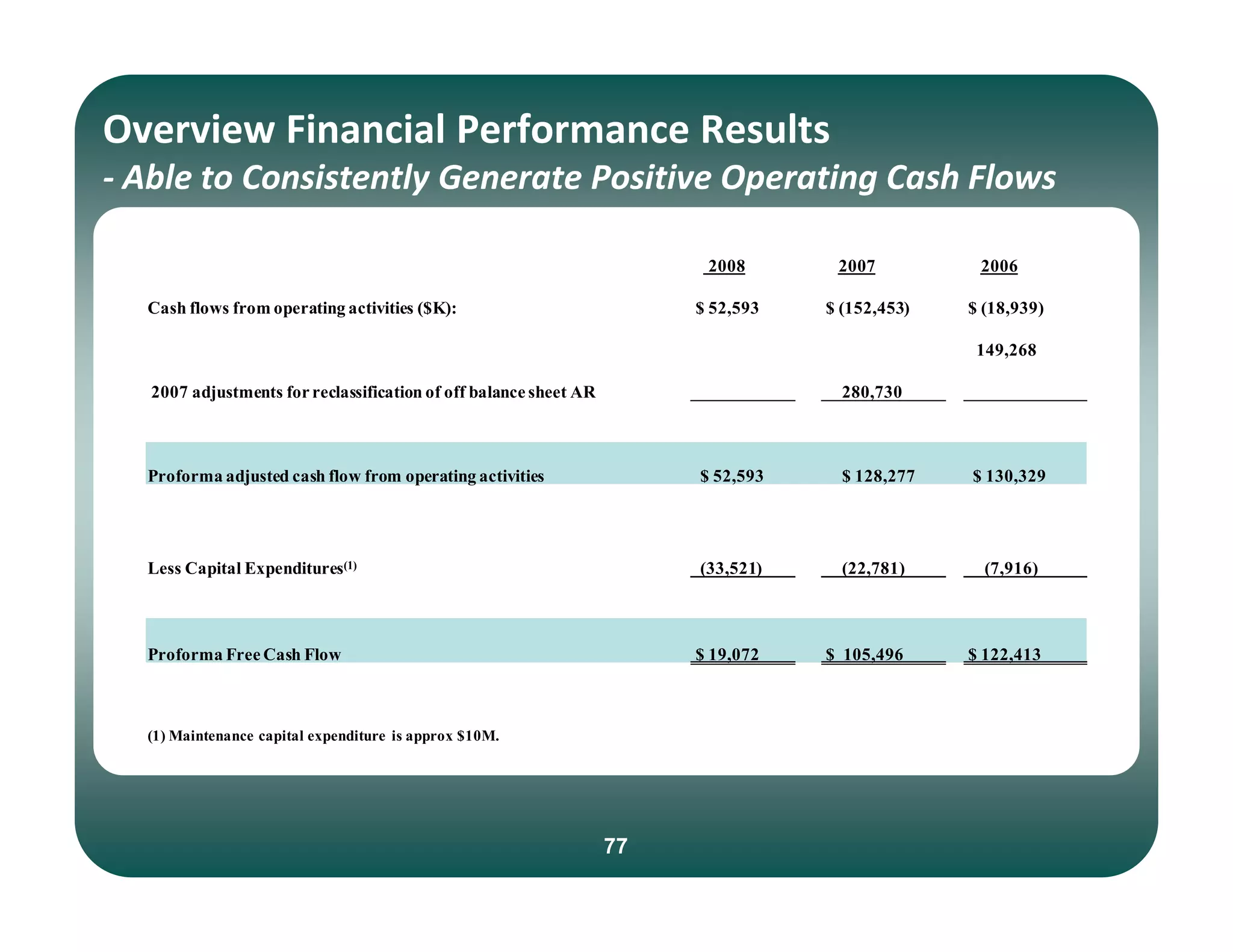 SNX 7AE88A38-45E7-4B82-BFFB-3404FD8027A5_SNX012709