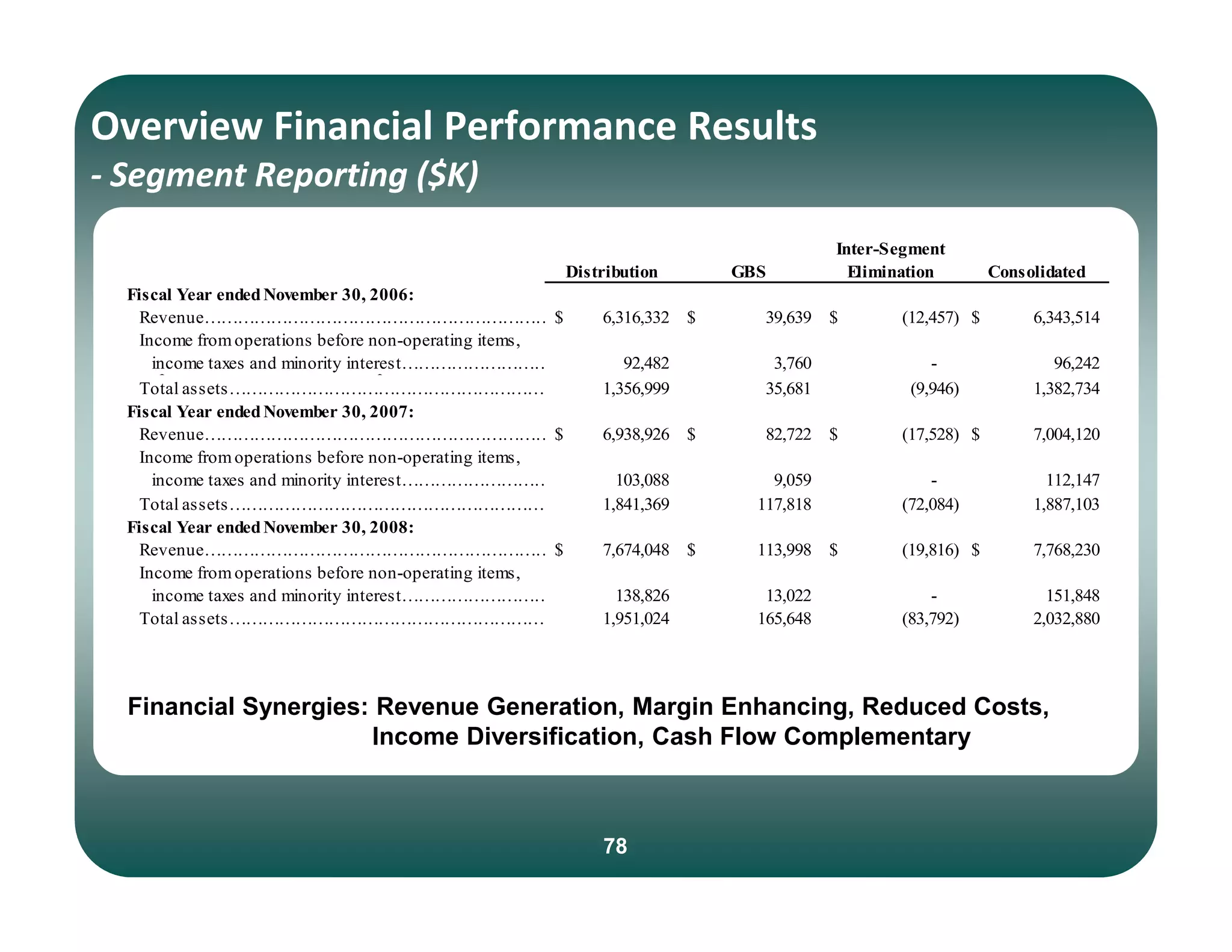 SNX 7AE88A38-45E7-4B82-BFFB-3404FD8027A5_SNX012709