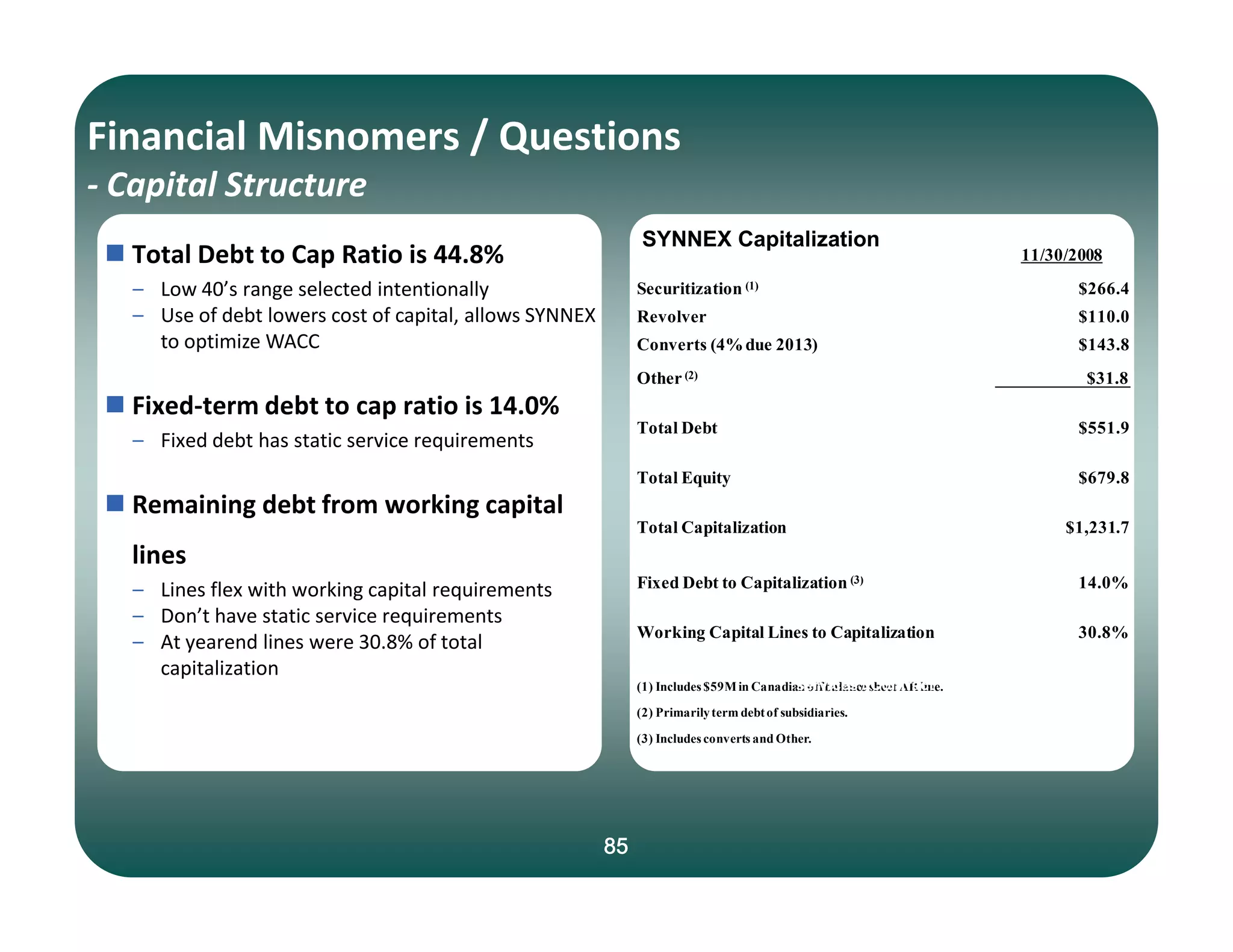 SNX 7AE88A38-45E7-4B82-BFFB-3404FD8027A5_SNX012709