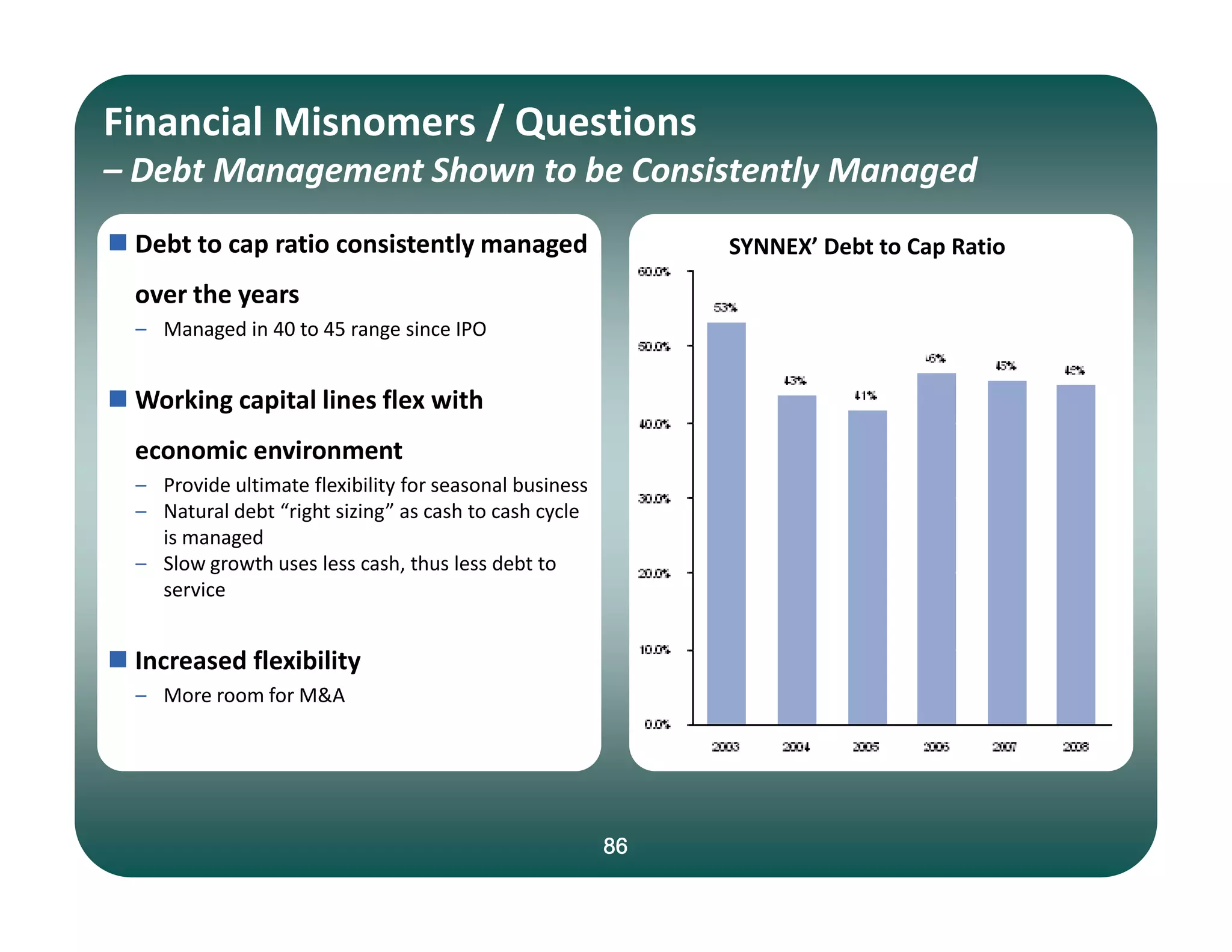 SNX 7AE88A38-45E7-4B82-BFFB-3404FD8027A5_SNX012709