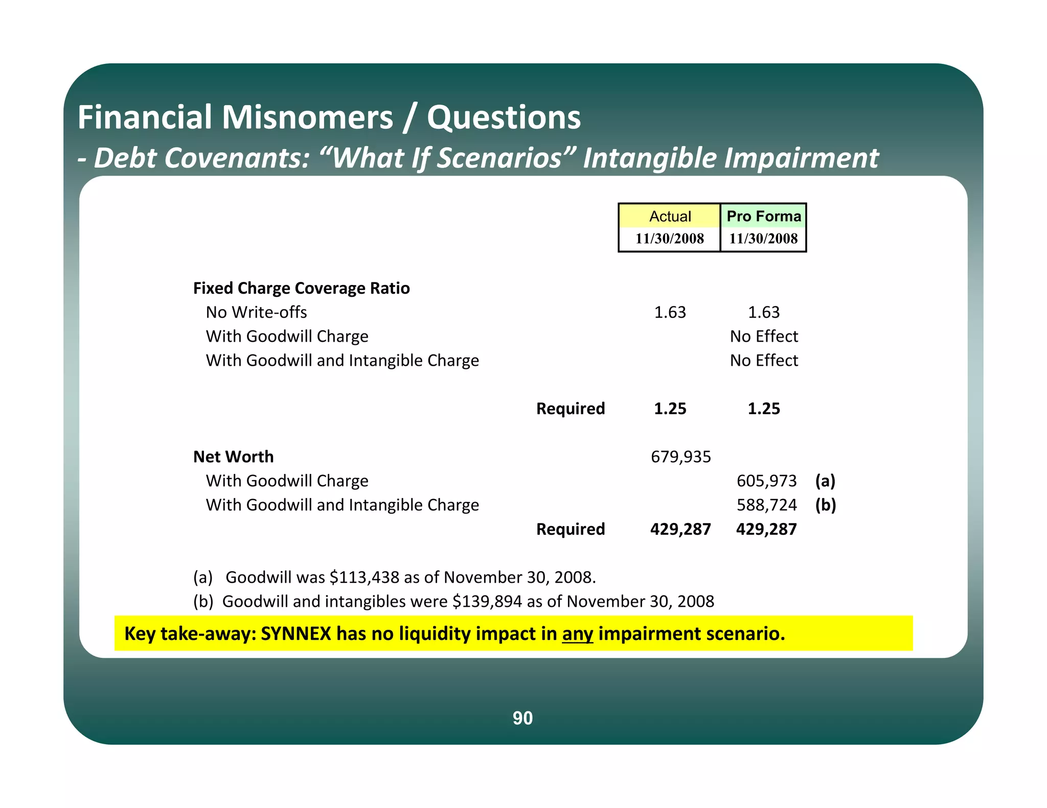 SNX 7AE88A38-45E7-4B82-BFFB-3404FD8027A5_SNX012709