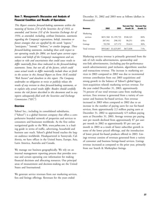 yahoo annual reports 2003