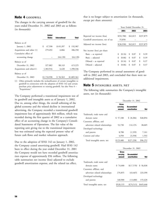 yahoo annual reports 2003