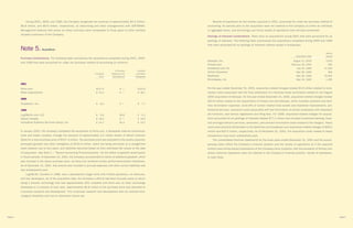 yahoo annual reports 2001