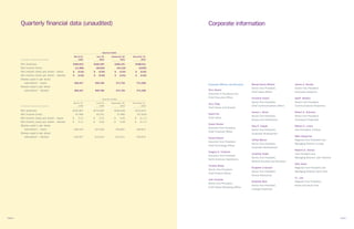 yahoo annual reports 2001