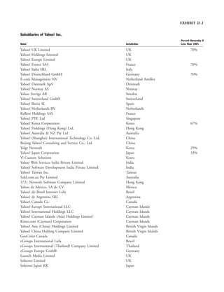 yahoo annual reports 2004