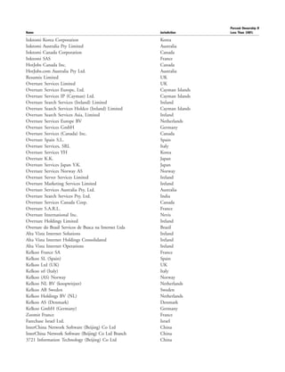 yahoo annual reports 2004
