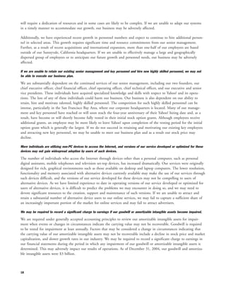 yahoo annual reports 2004