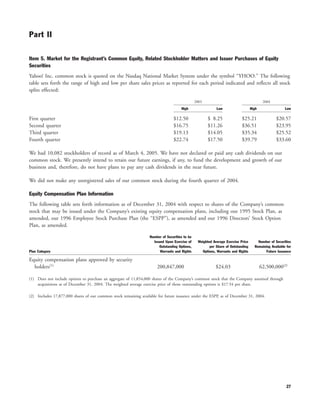 yahoo annual reports 2004
