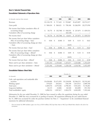 yahoo annual reports 2004