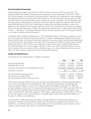 yahoo annual reports 2004