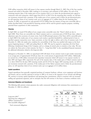 yahoo annual reports 2004