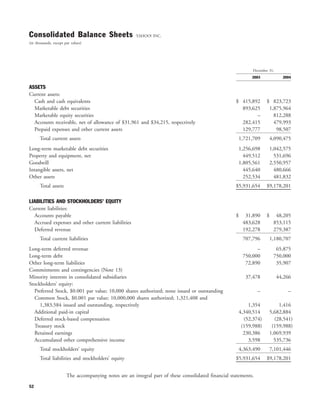 yahoo annual reports 2004