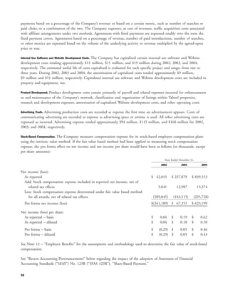 yahoo annual reports 2004