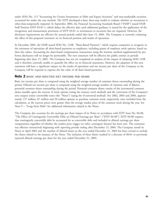 yahoo annual reports 2004