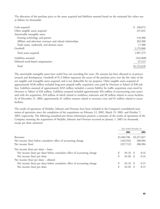yahoo annual reports 2004