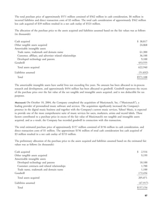 yahoo annual reports 2004