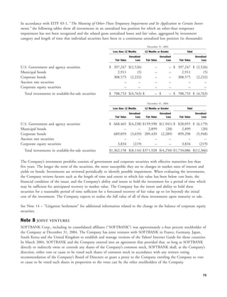 yahoo annual reports 2004