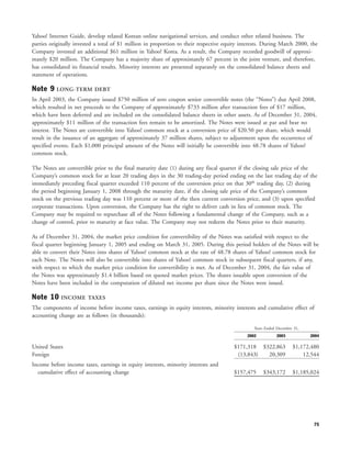 yahoo annual reports 2004