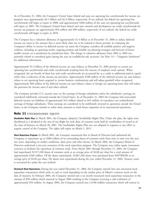 yahoo annual reports 2004