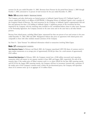 yahoo annual reports 2004