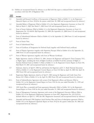 yahoo annual reports 2004