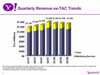 yahoo 3Q08EarningsPreso