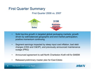  meadwestvaco 1Q08_Earnings_Slides