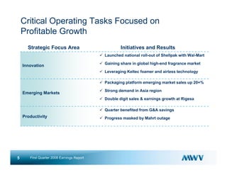  meadwestvaco 1Q08_Earnings_Slides