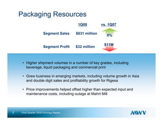  meadwestvaco 1Q08_Earnings_Slides