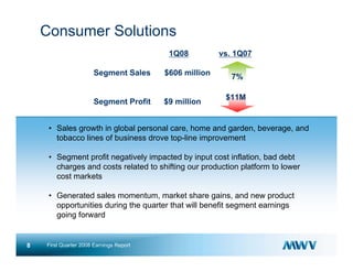  meadwestvaco 1Q08_Earnings_Slides