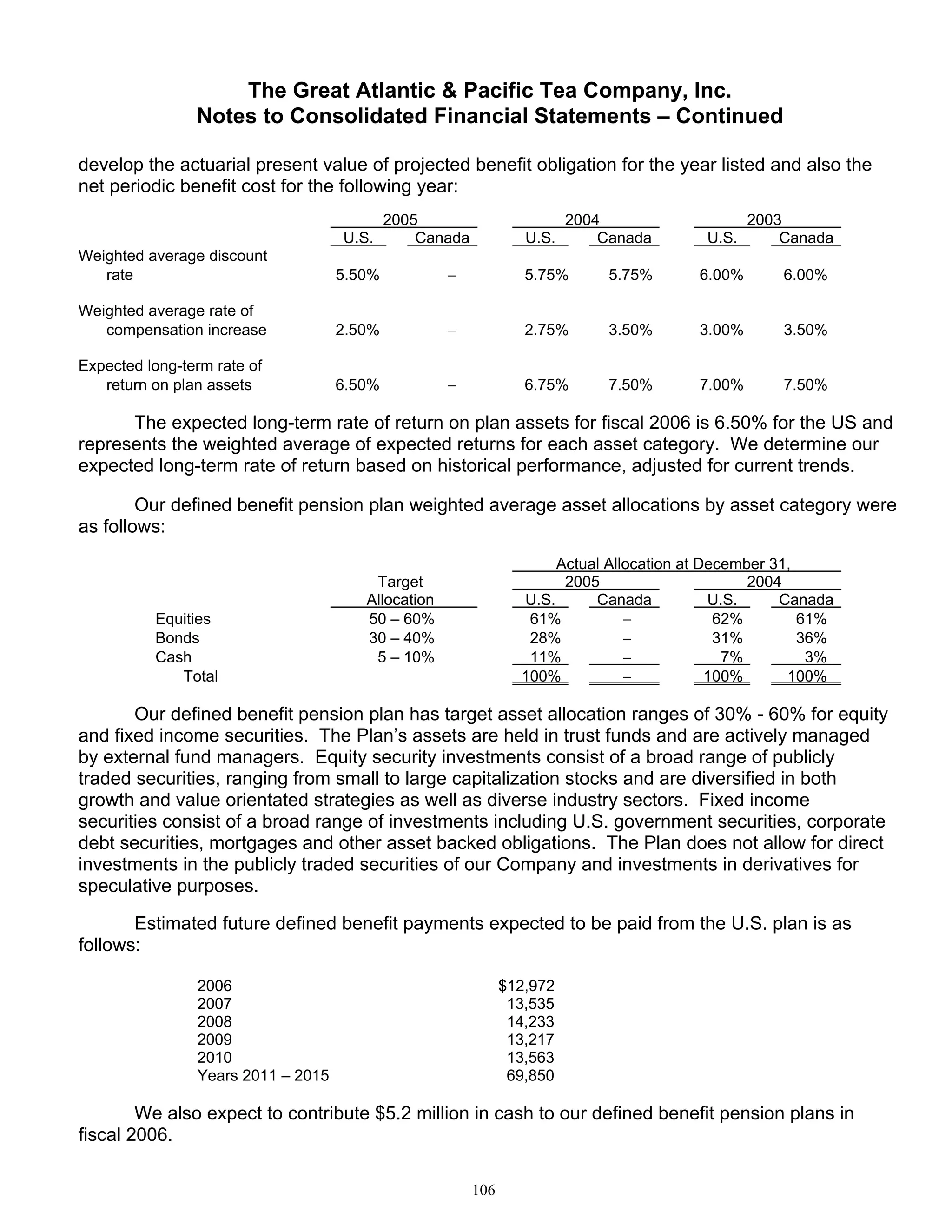 great atlantic & pacific tea Annual_Report_2005