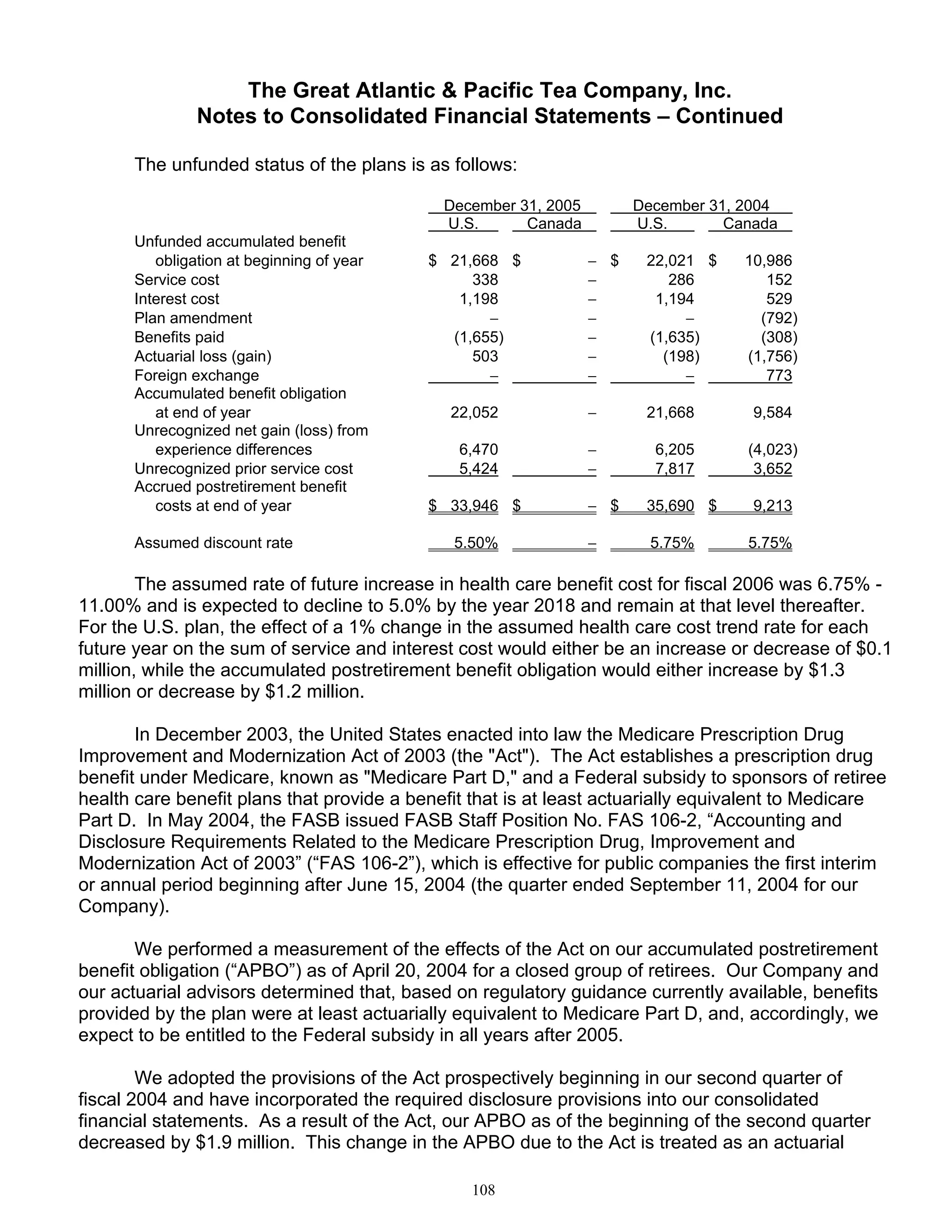 great atlantic & pacific tea Annual_Report_2005