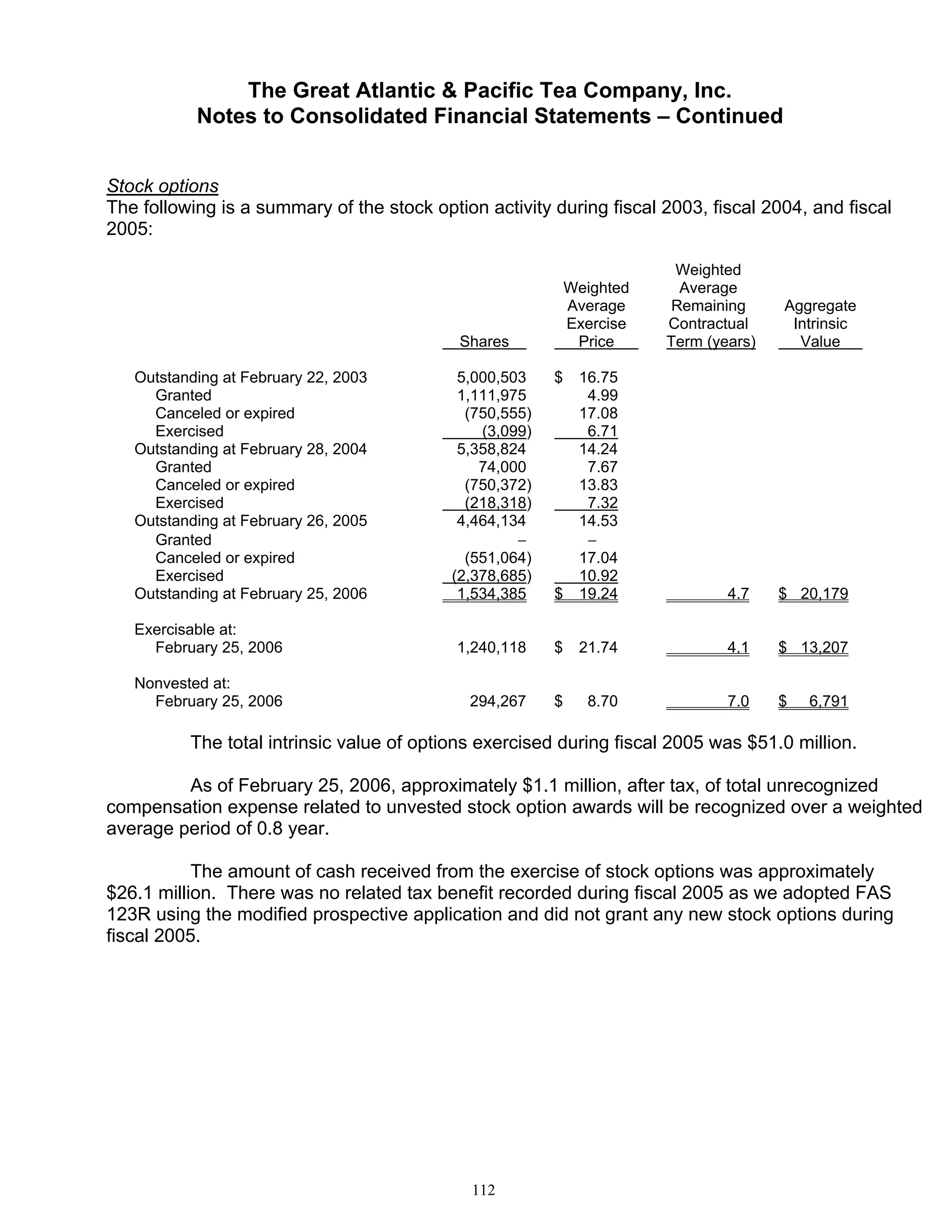 great atlantic & pacific tea Annual_Report_2005
