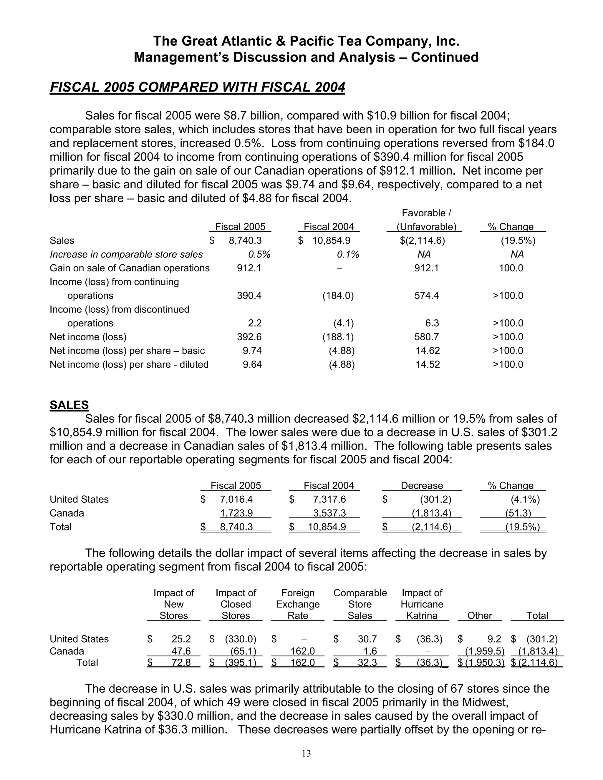 great atlantic & pacific tea Annual_Report_2005