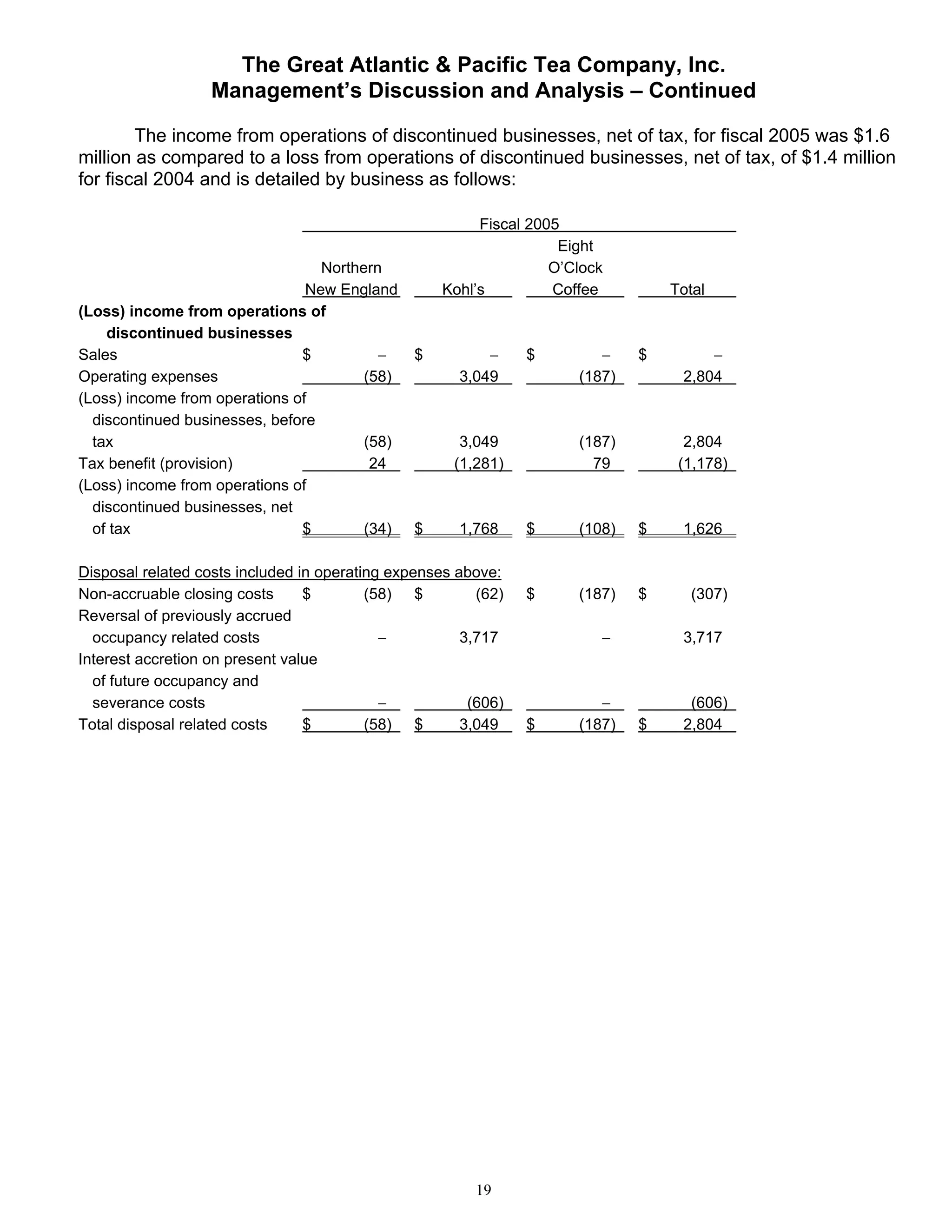 great atlantic & pacific tea Annual_Report_2005