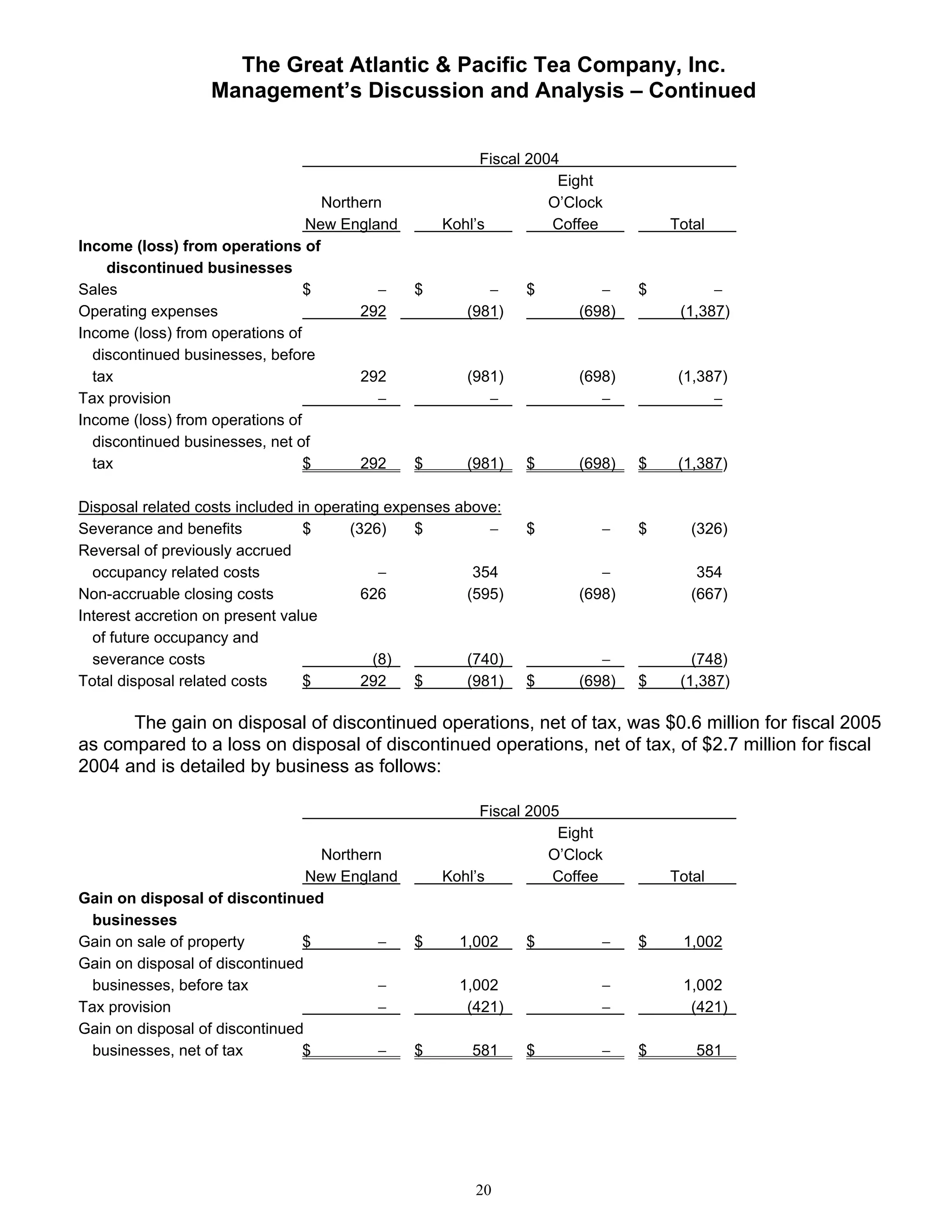 great atlantic & pacific tea Annual_Report_2005