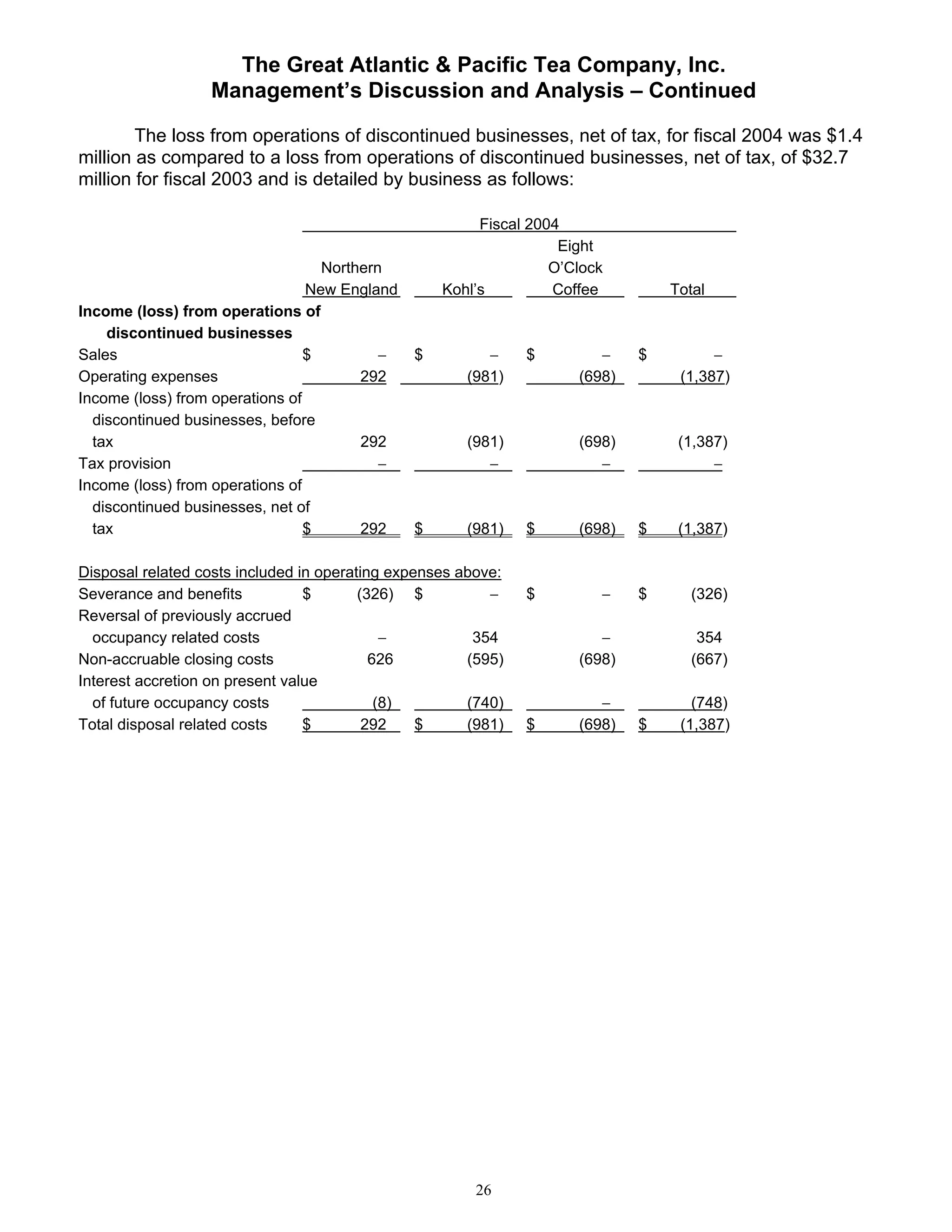great atlantic & pacific tea Annual_Report_2005