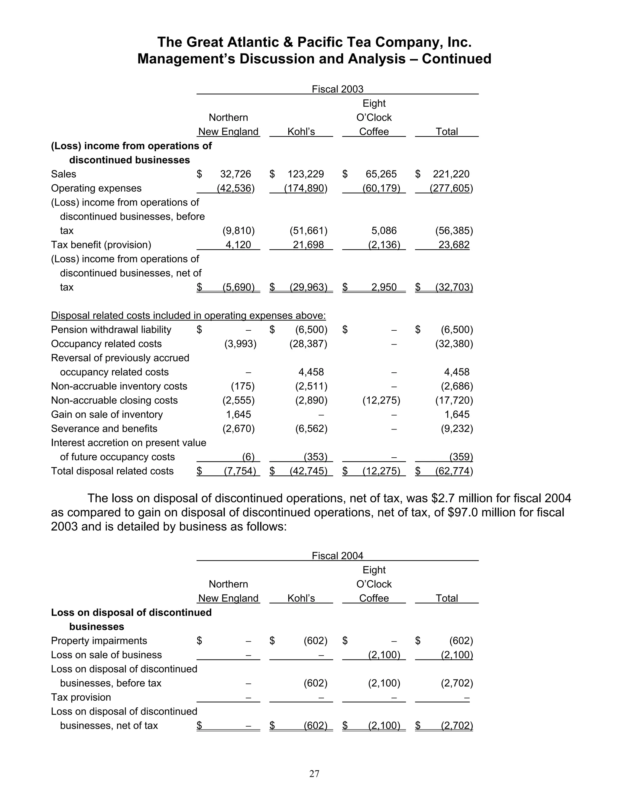 great atlantic & pacific tea Annual_Report_2005