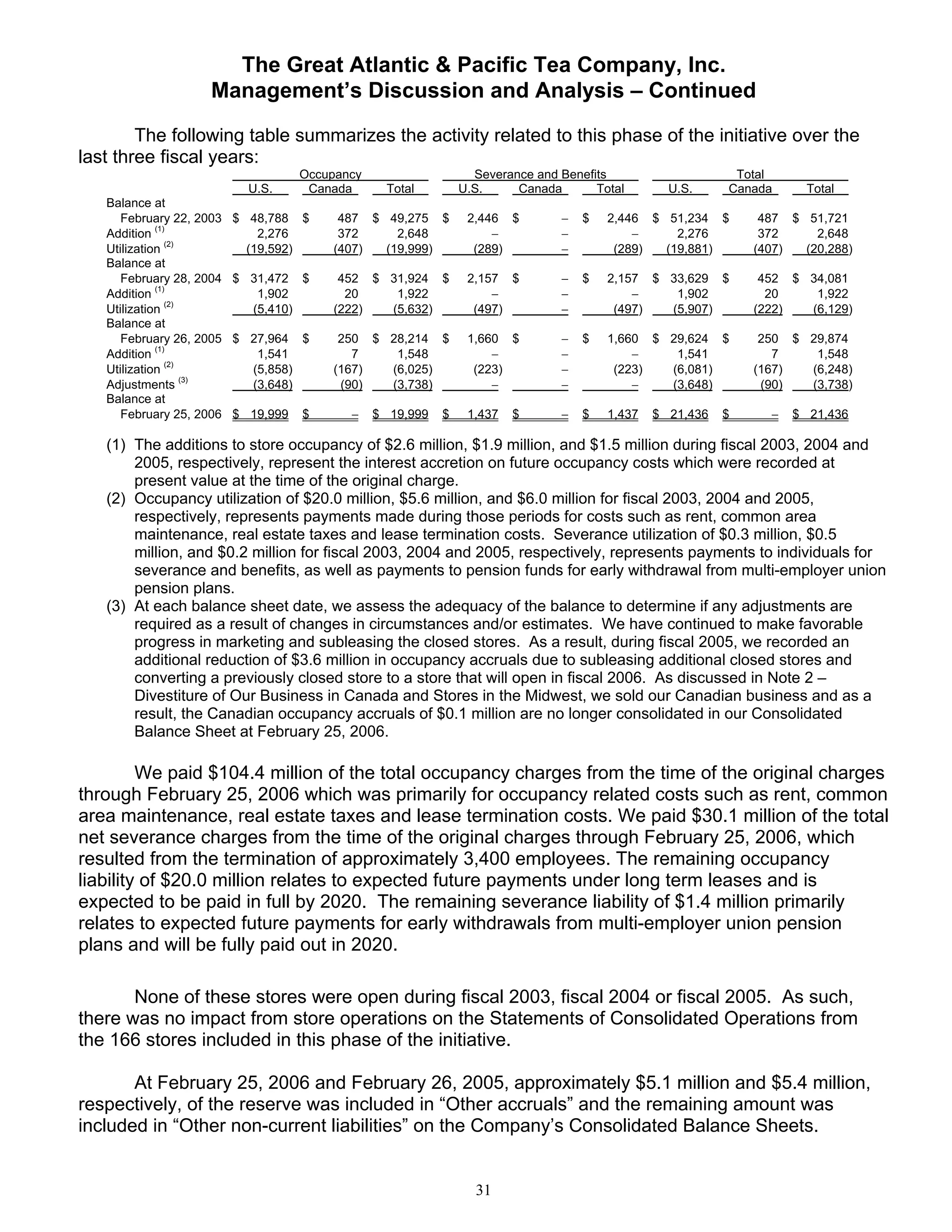 great atlantic & pacific tea Annual_Report_2005