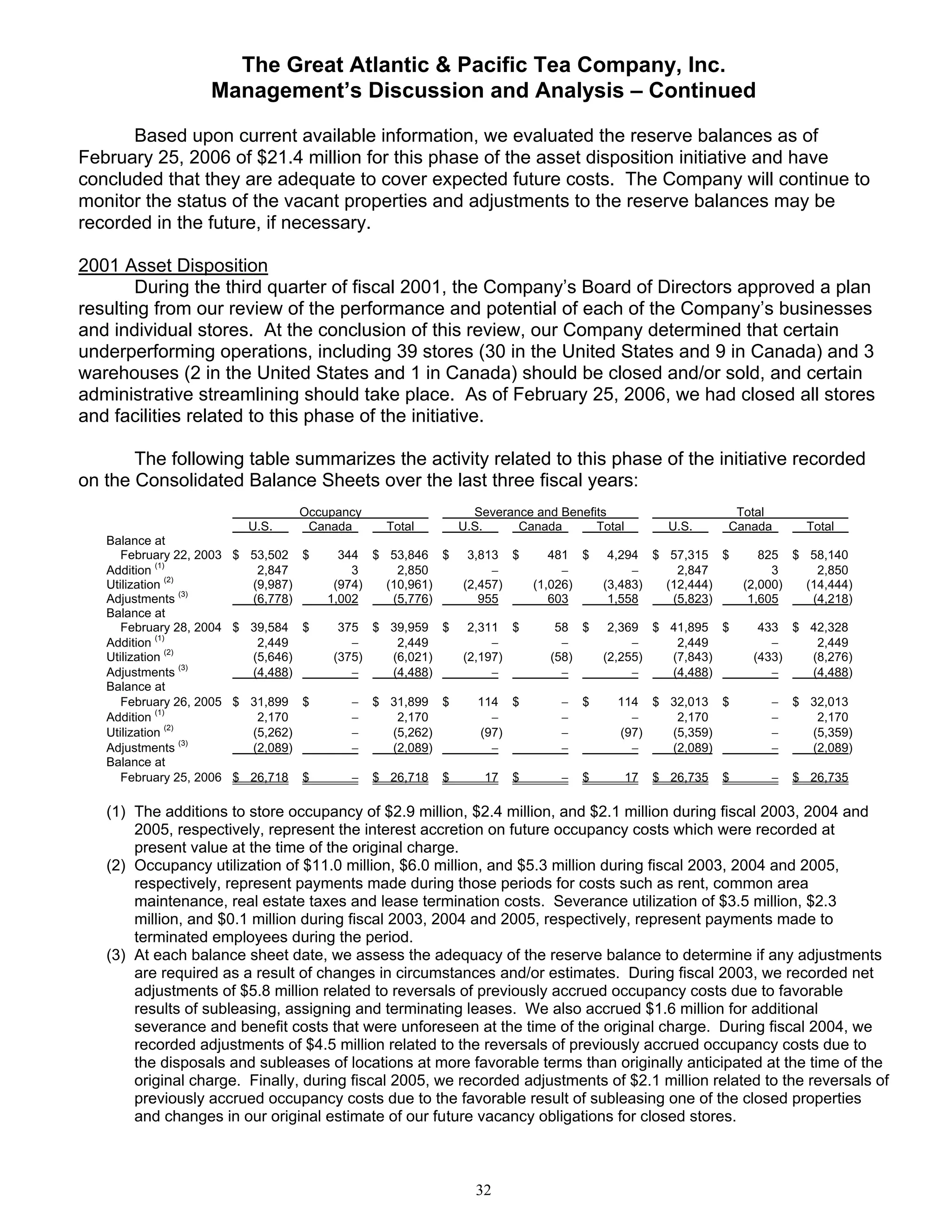 great atlantic & pacific tea Annual_Report_2005