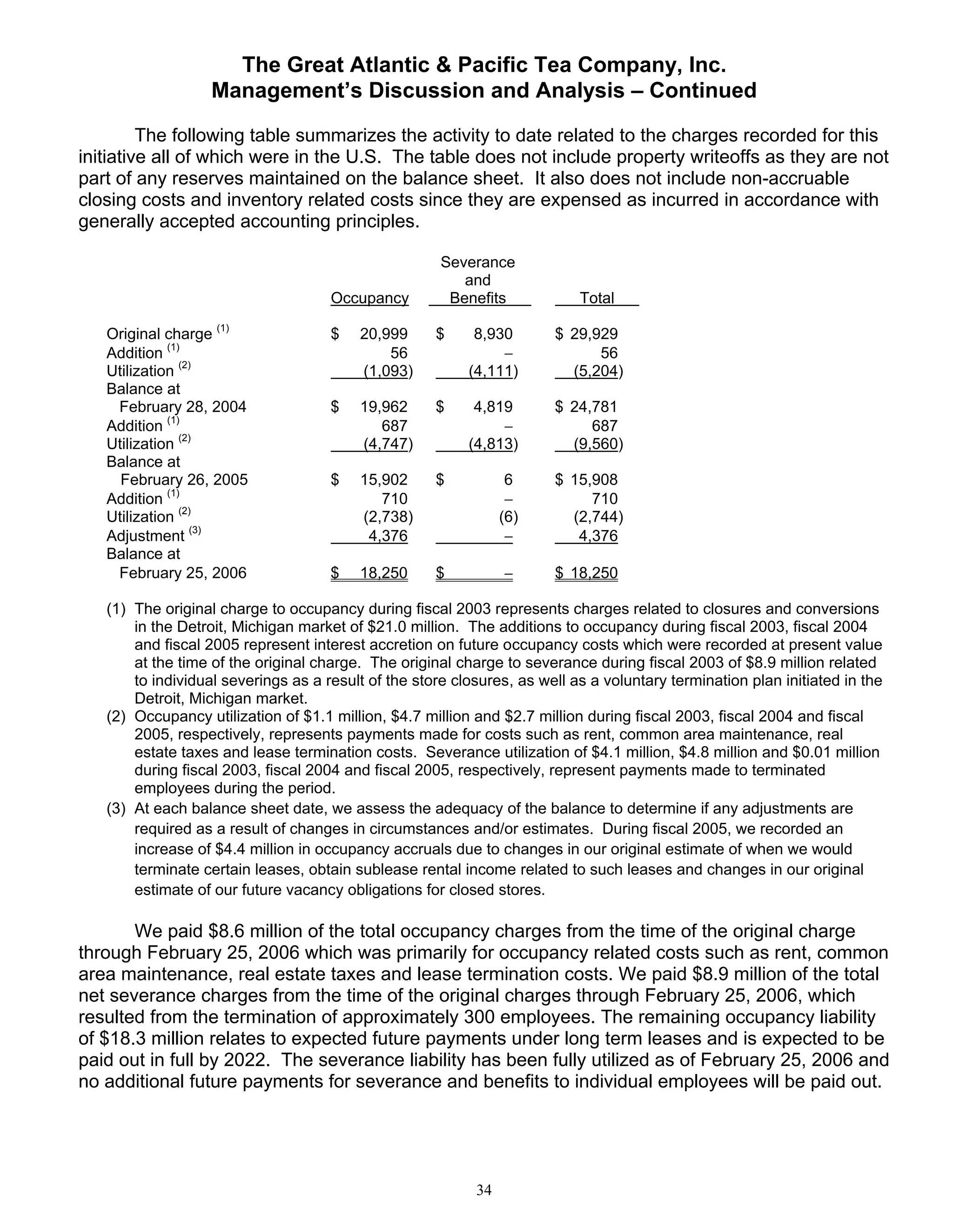 great atlantic & pacific tea Annual_Report_2005