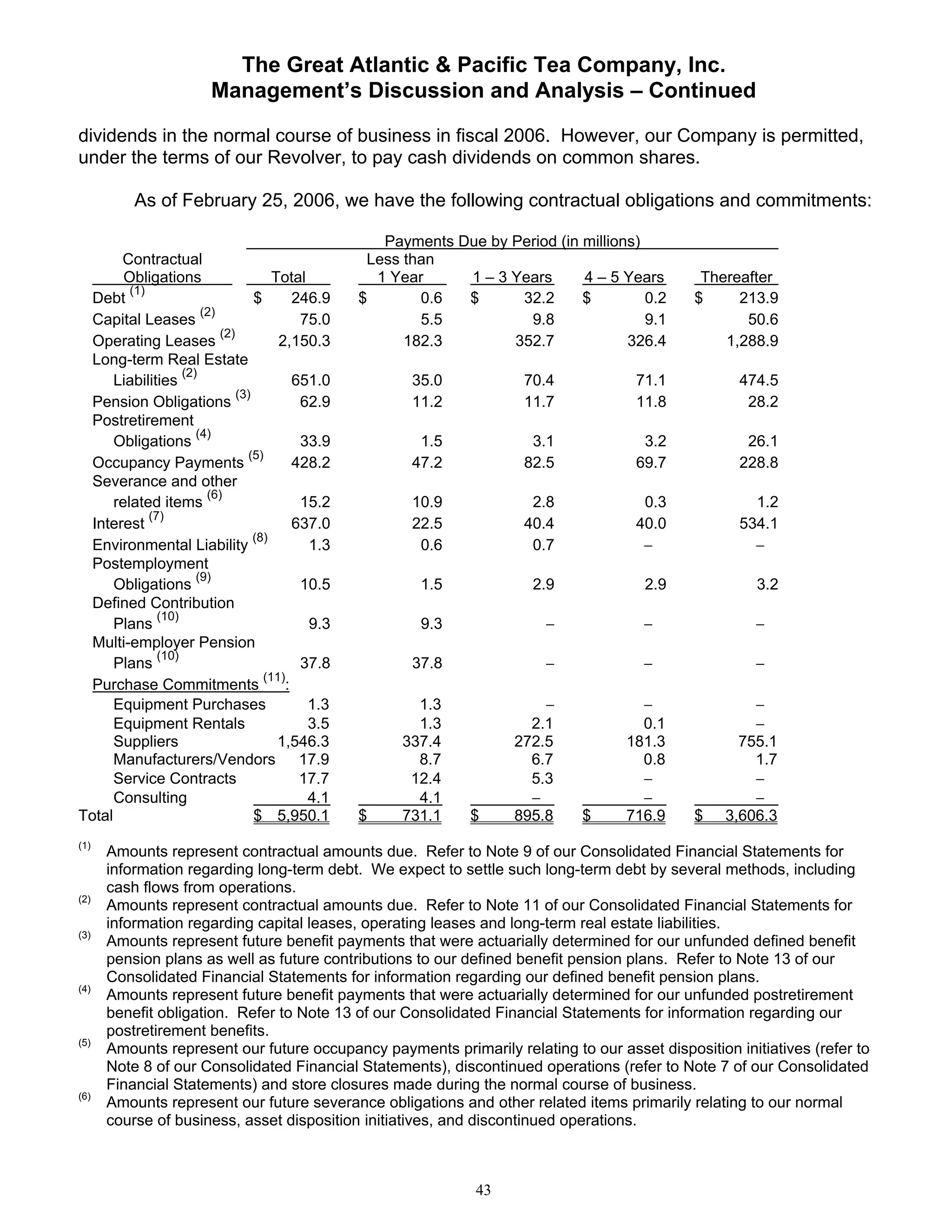 great atlantic & pacific tea Annual_Report_2005